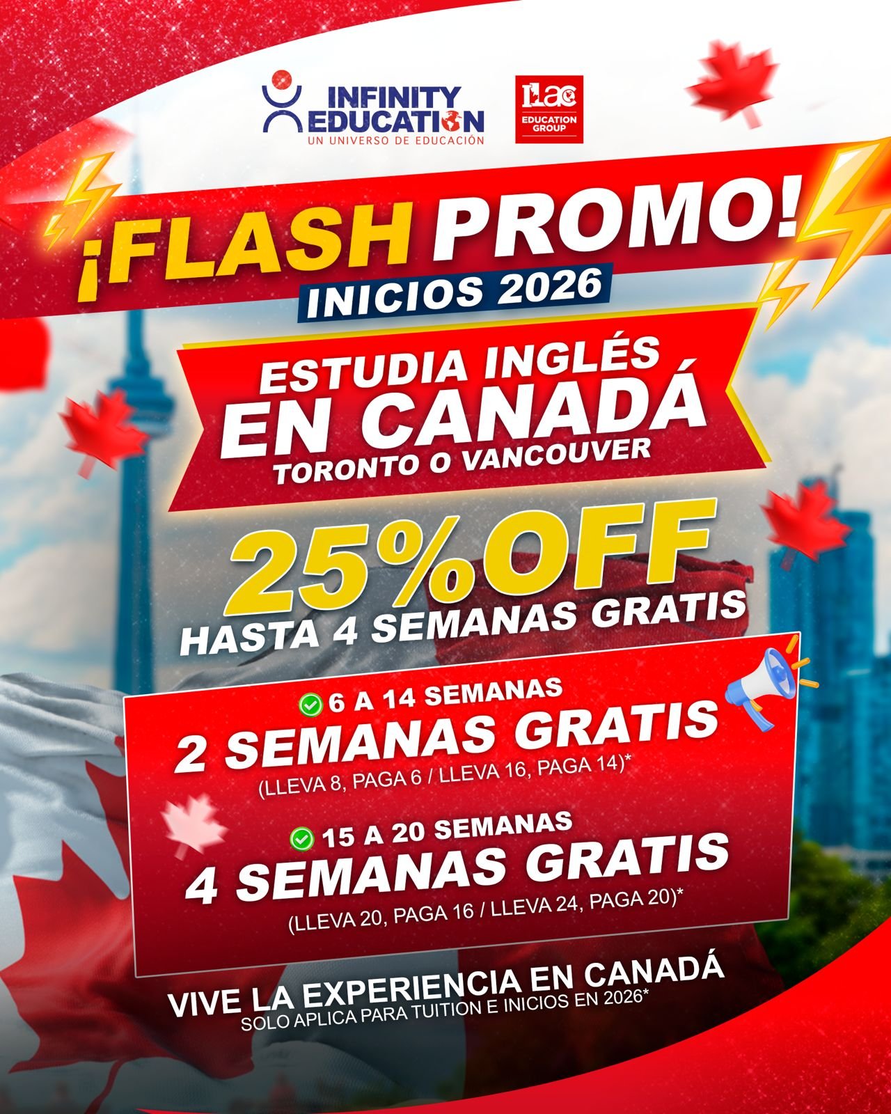 Promocion ILAC Abril 2026